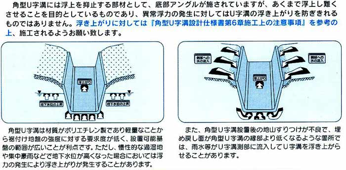 角型U字溝　注意