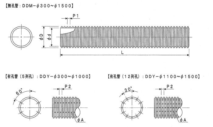 ｄｄ規格図